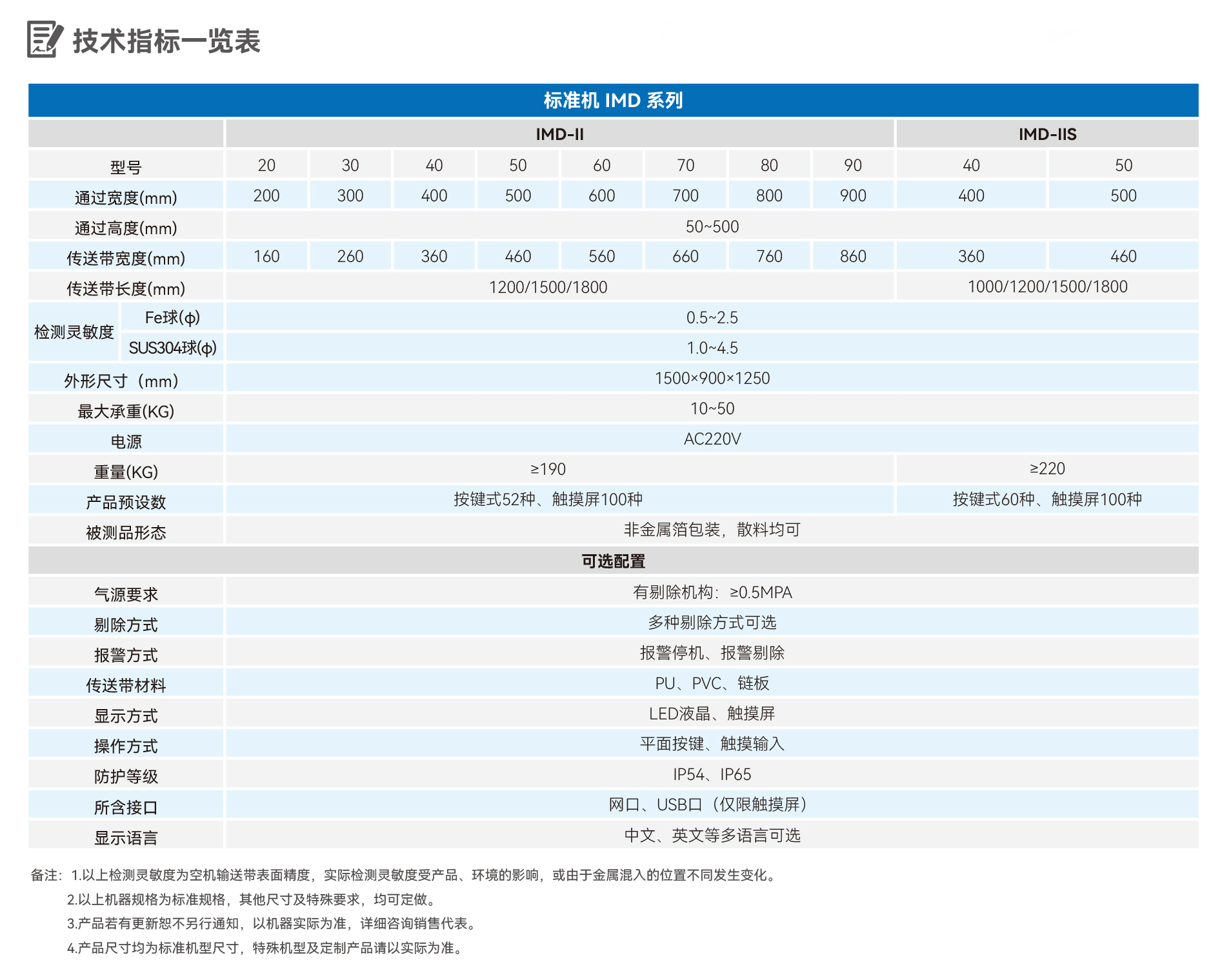 2024新澳门2024原料网