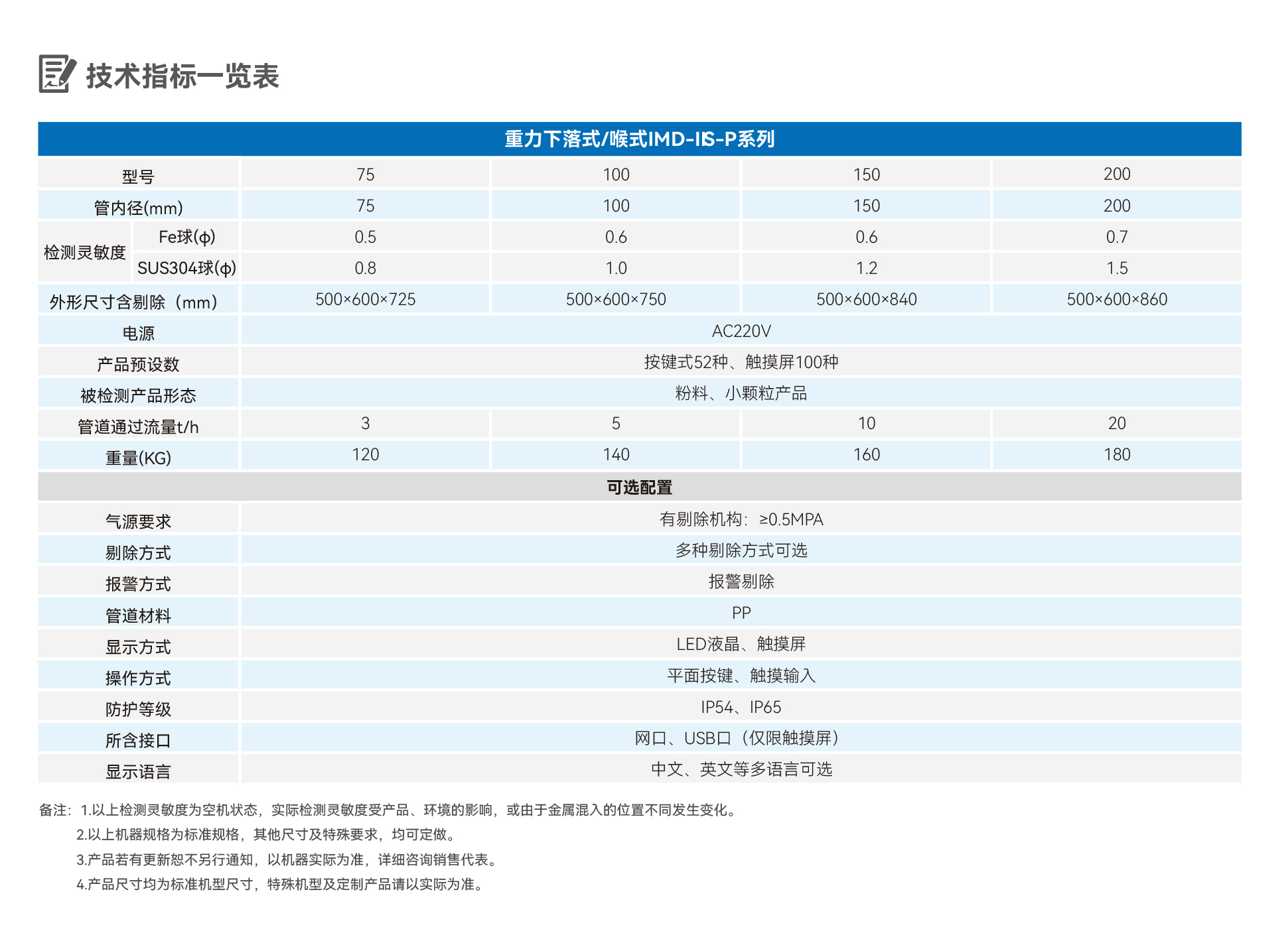 2024新澳门2024原料网