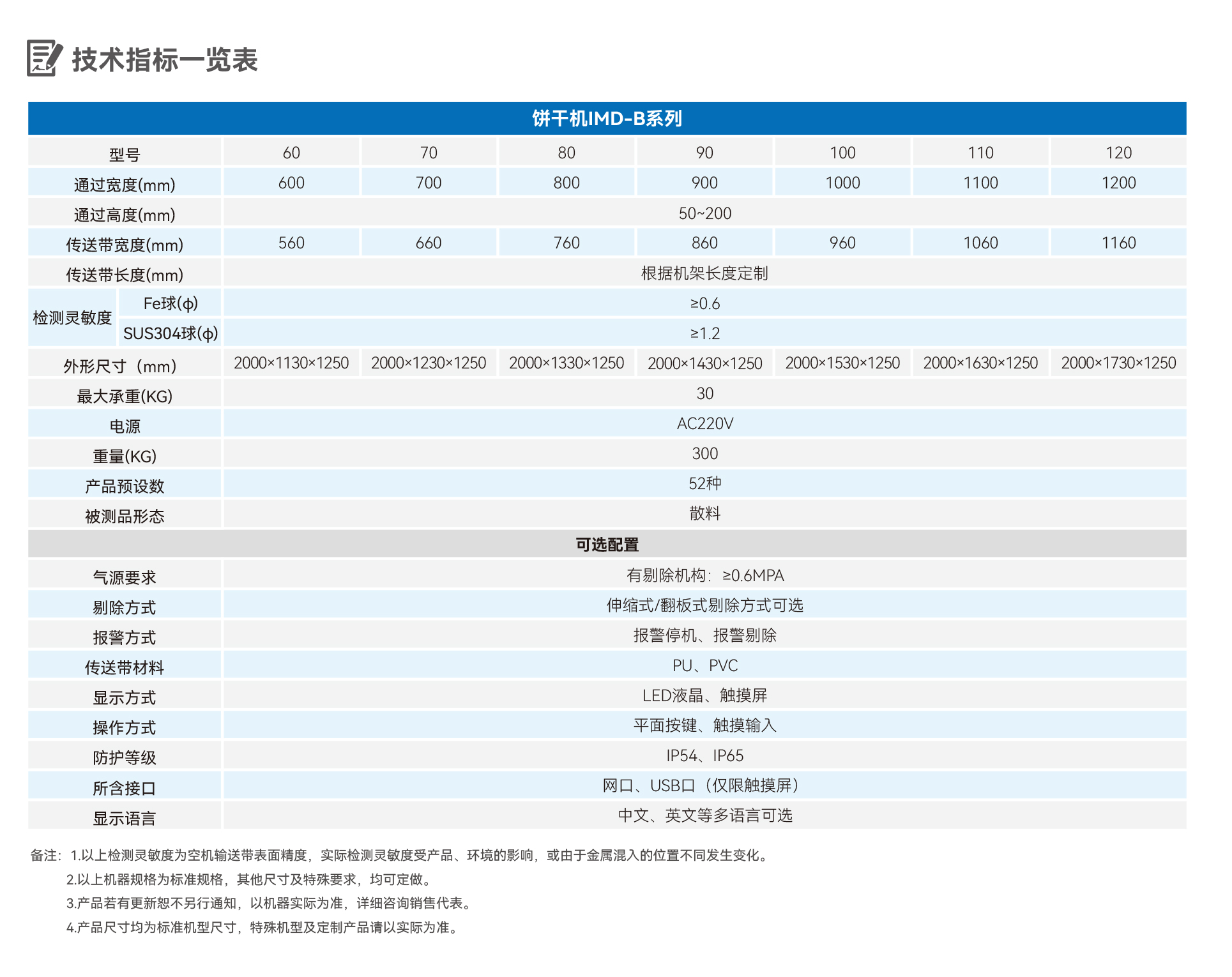 2024新澳门2024原料网