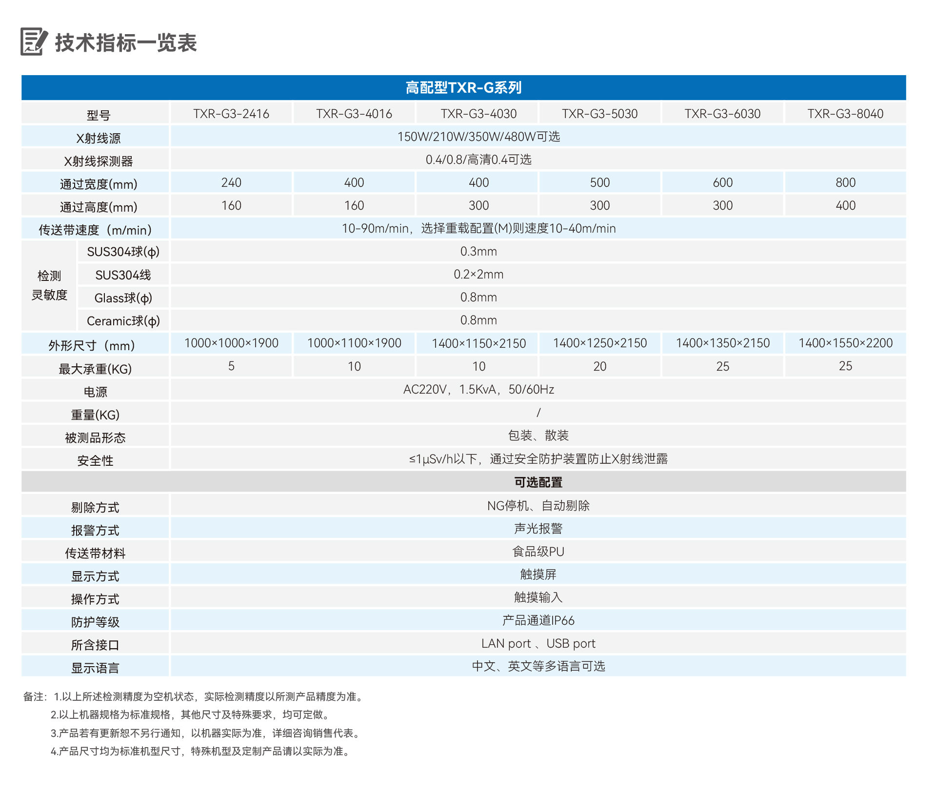 2024新澳门2024原料网