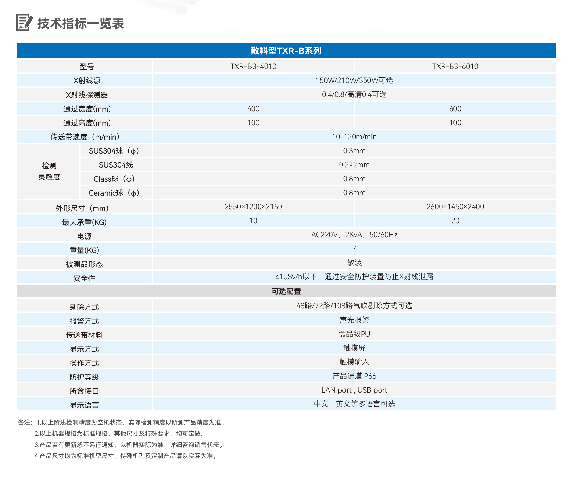 2024新澳门2024原料网