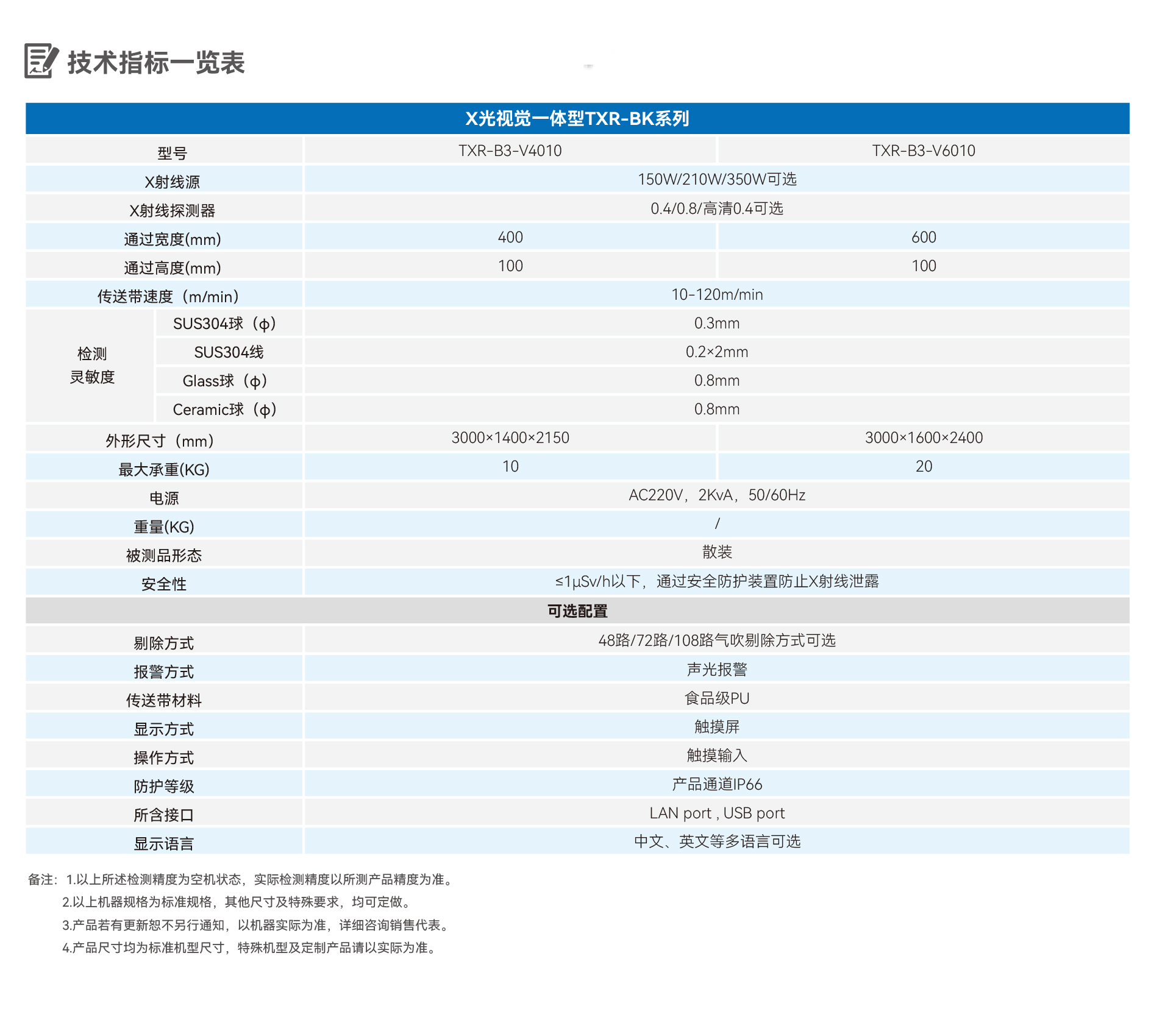 2024新澳门2024原料网