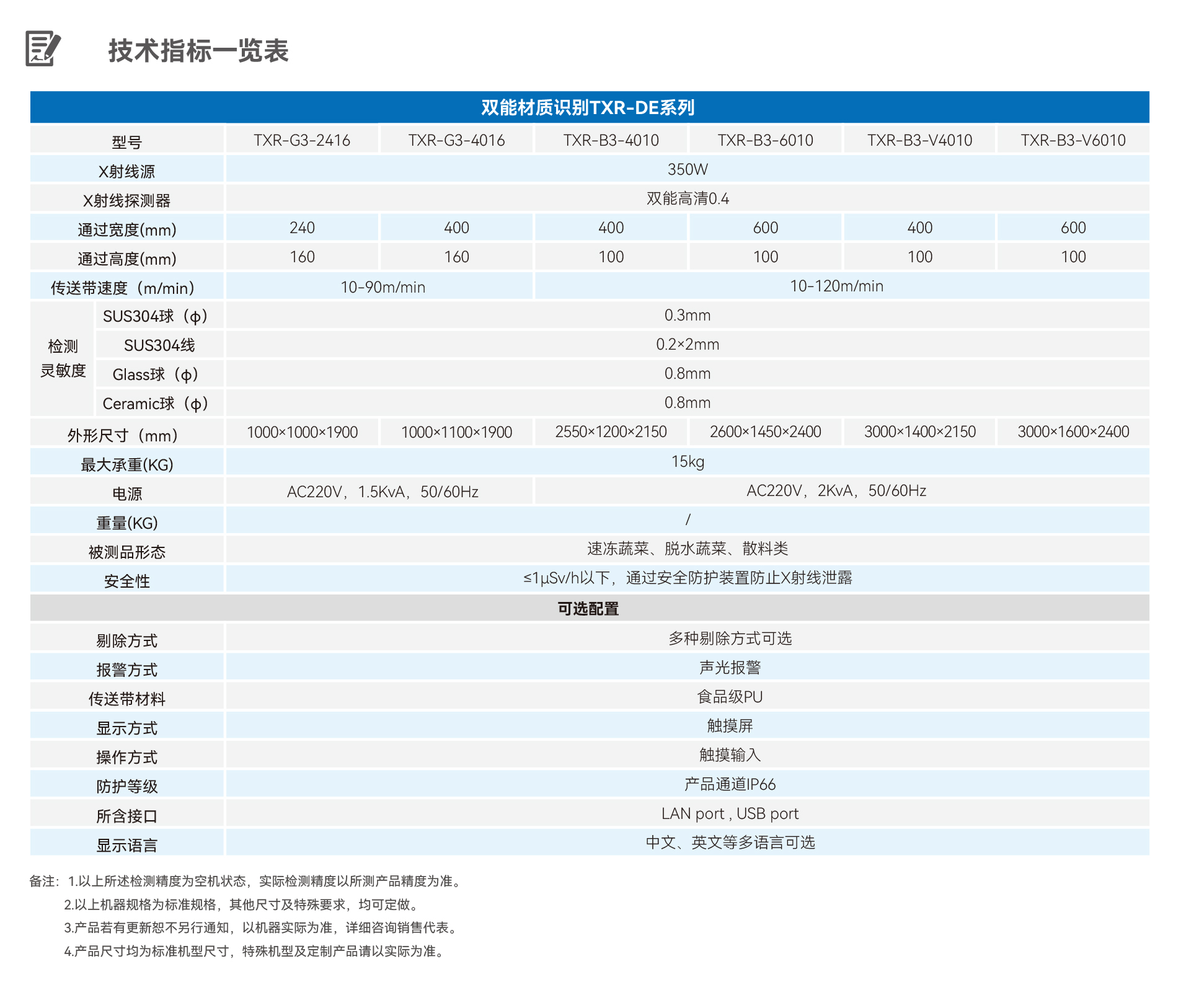 2024新澳门2024原料网