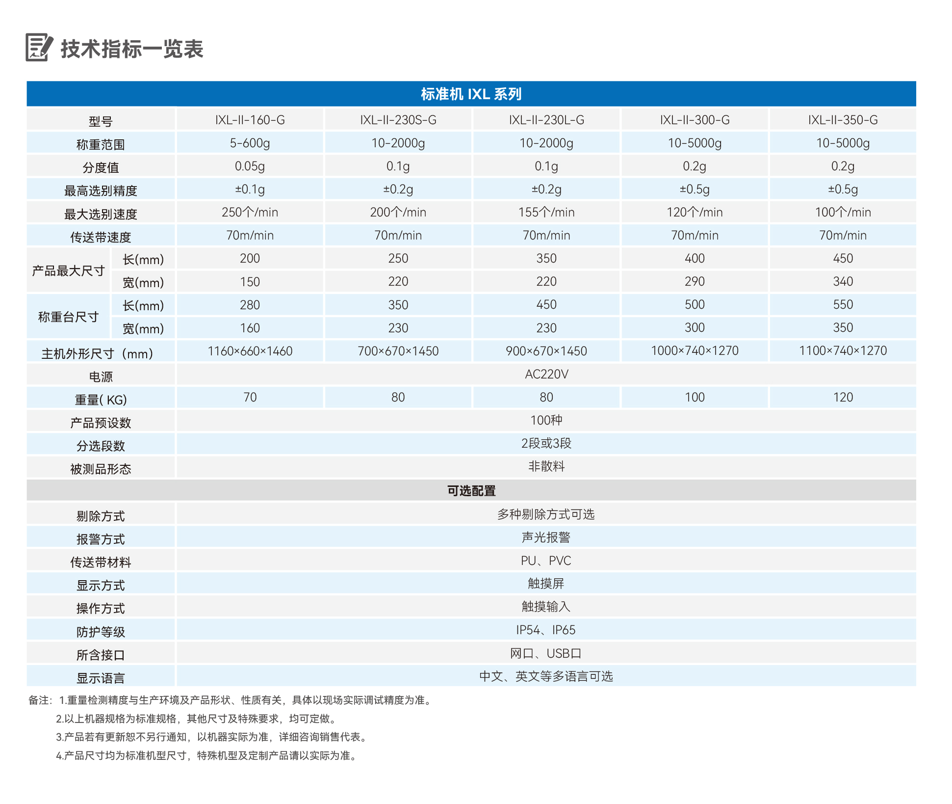 2024新澳门2024原料网