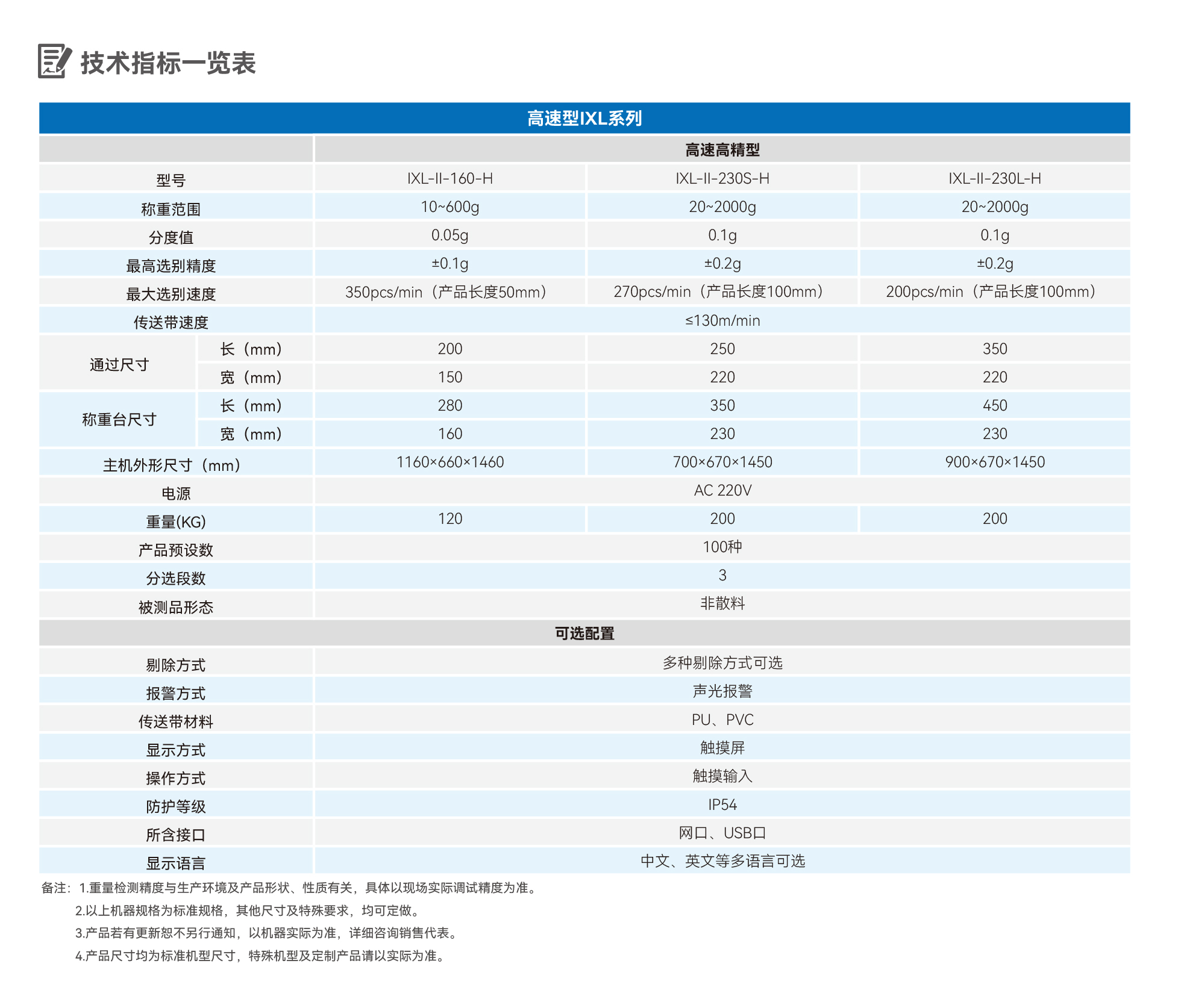 2024新澳门2024原料网