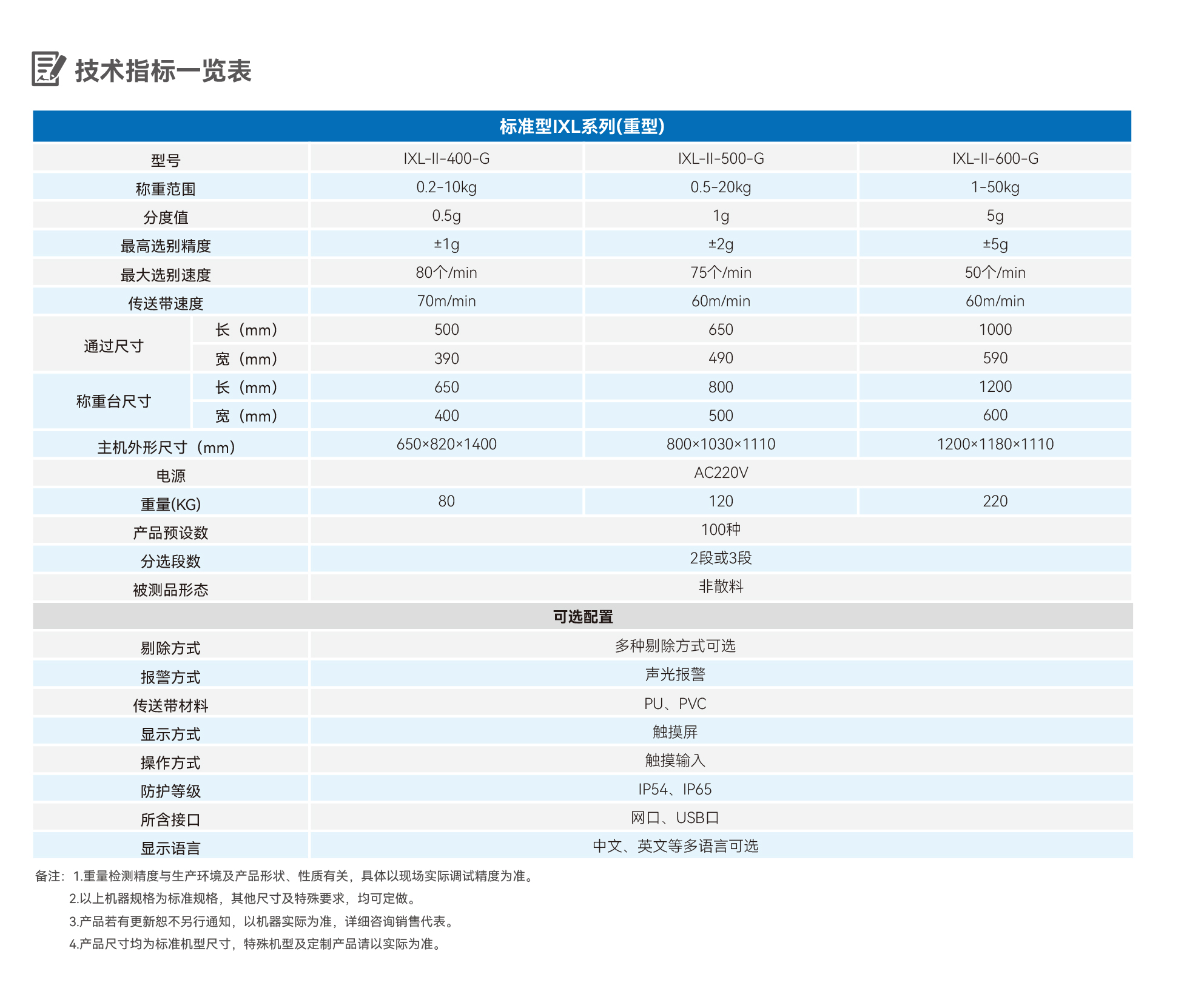 2024新澳门2024原料网