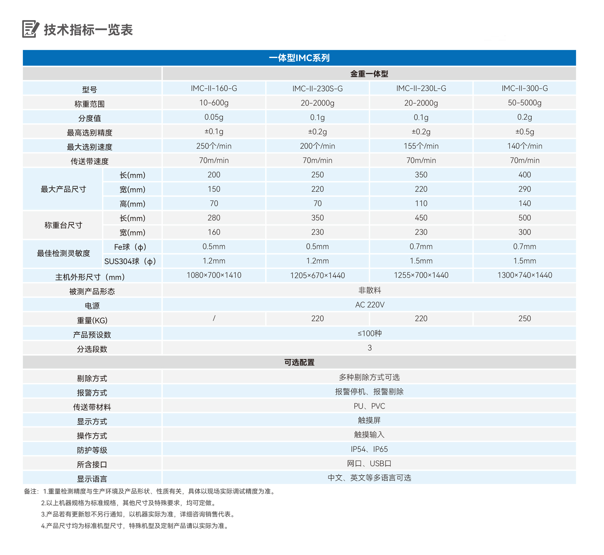 2024新澳门2024原料网