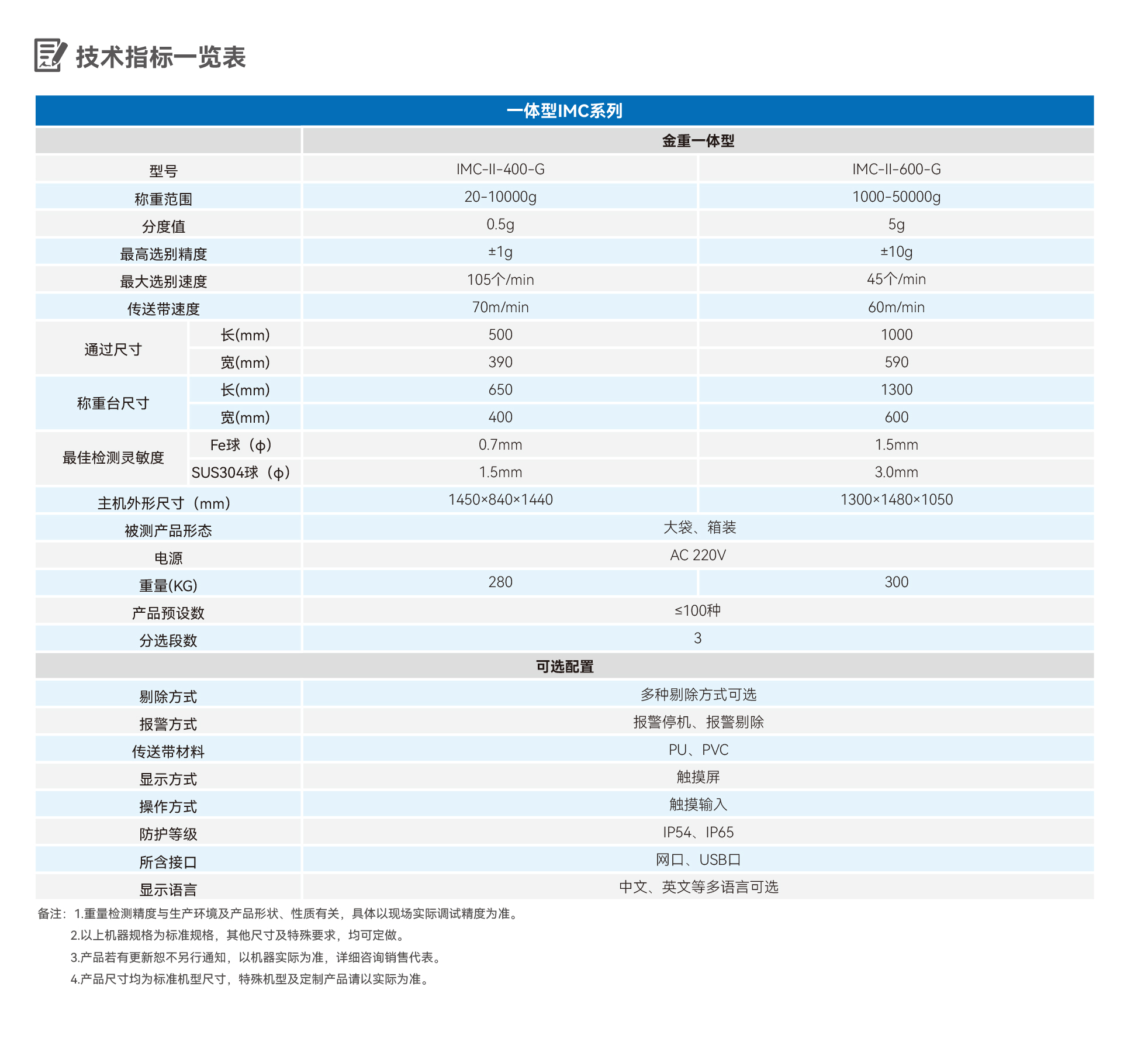 2024新澳门2024原料网