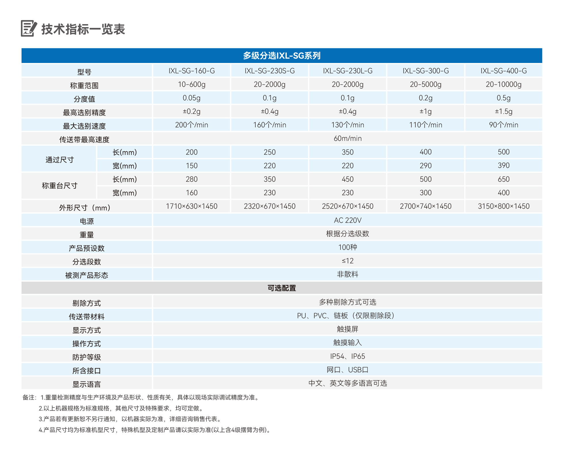 2024新澳门2024原料网