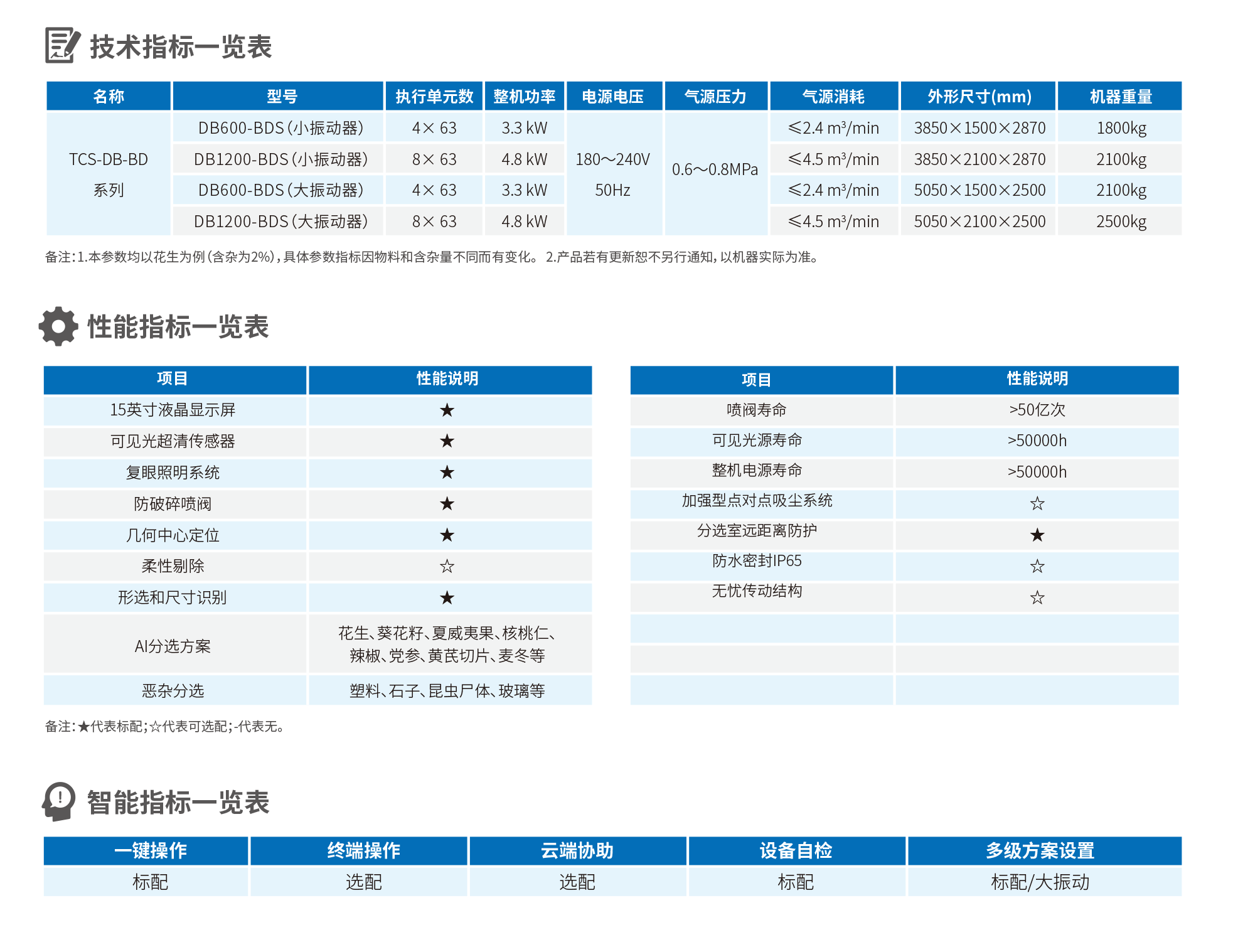 2024新澳门2024原料网