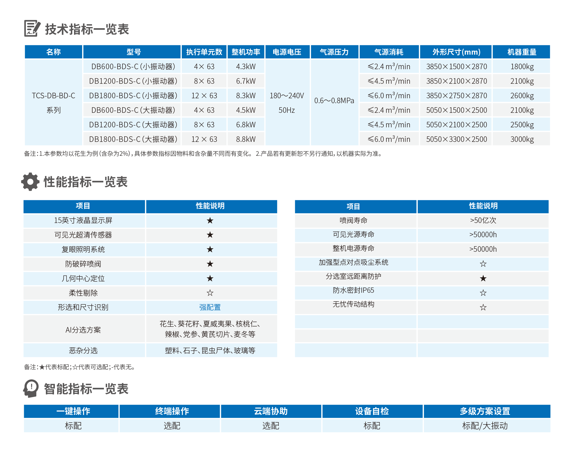 2024新澳门2024原料网