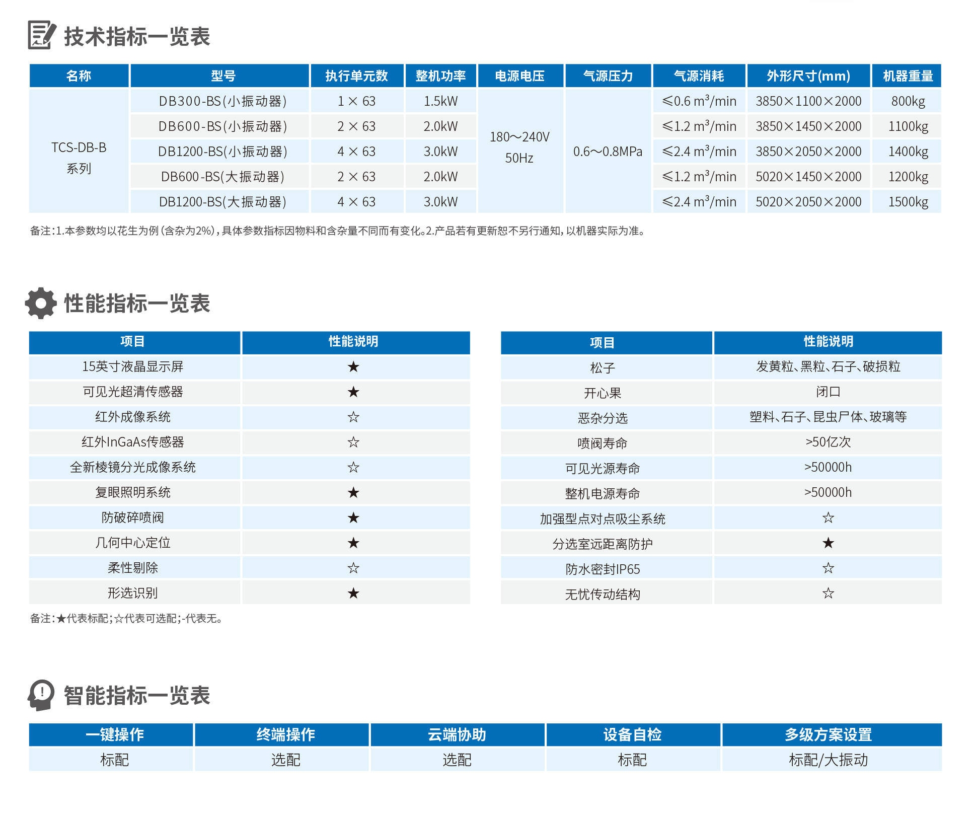 2024新澳门2024原料网