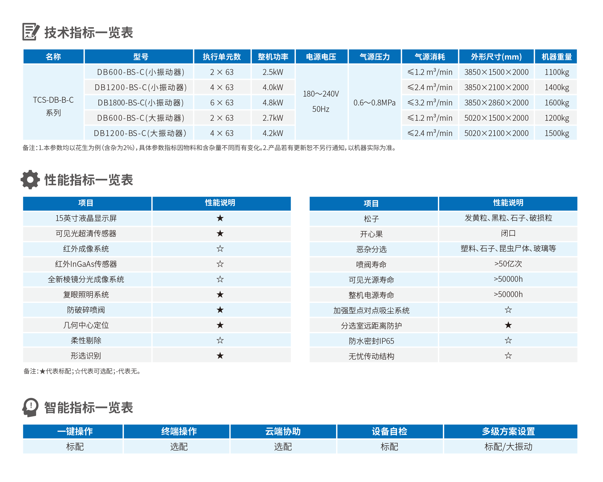 2024新澳门2024原料网