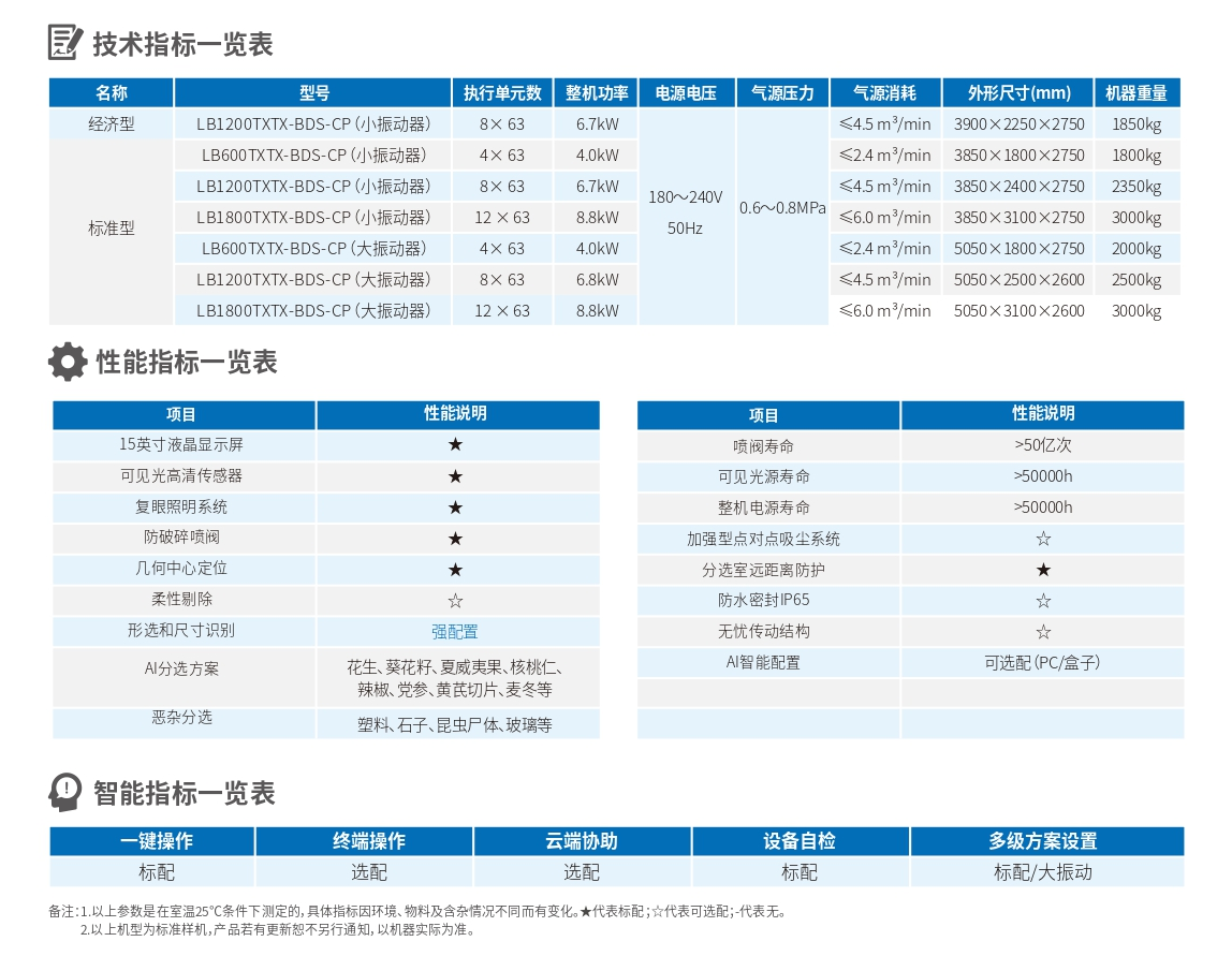 2024新澳门2024原料网