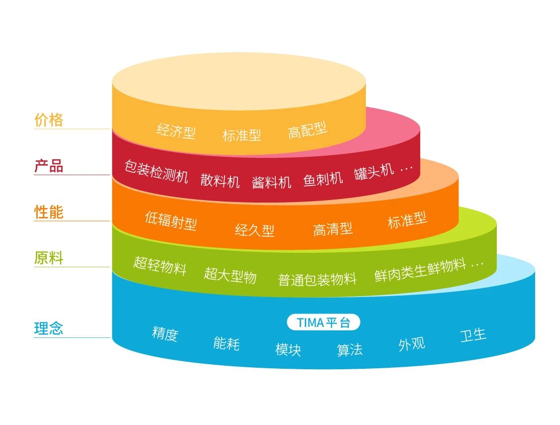 2024新澳门2024原料网