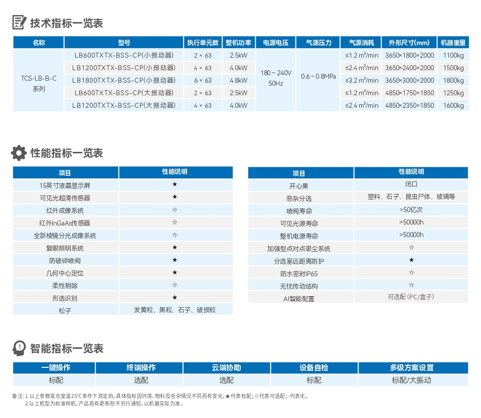 2024新澳门2024原料网