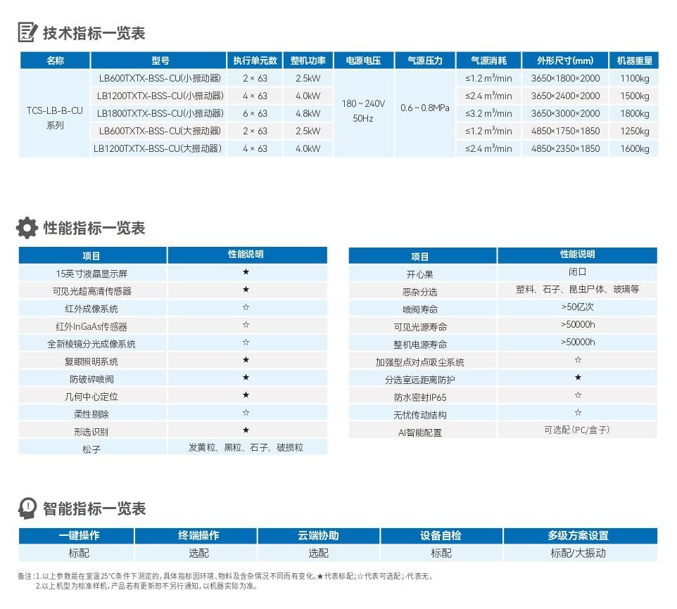 2024新澳门2024原料网