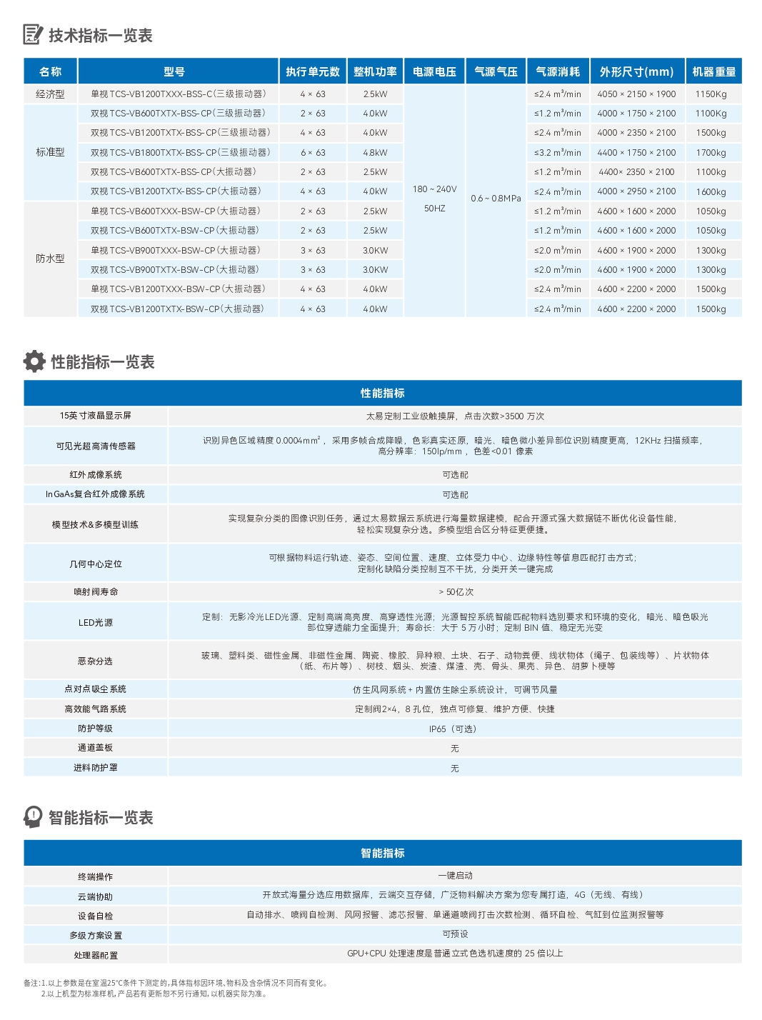 2024新澳门2024原料网