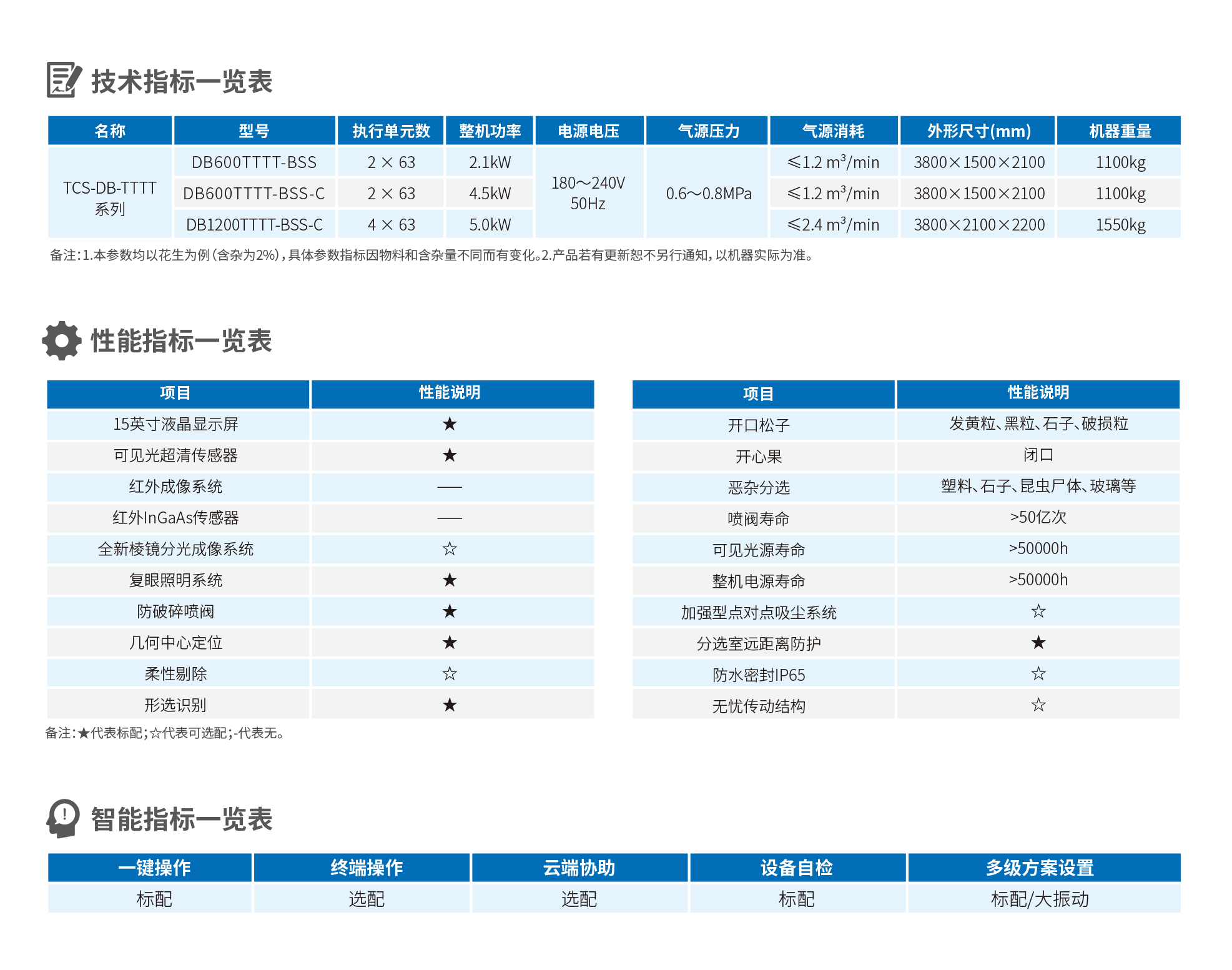 2024新澳门2024原料网