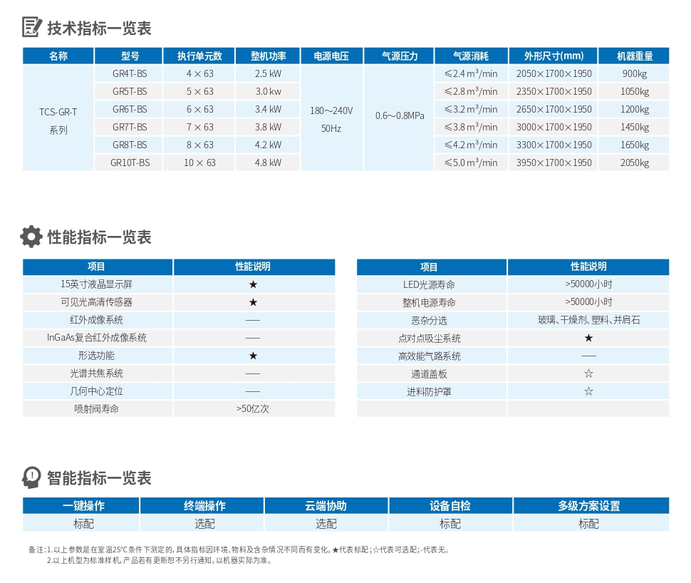 2024新澳门2024原料网