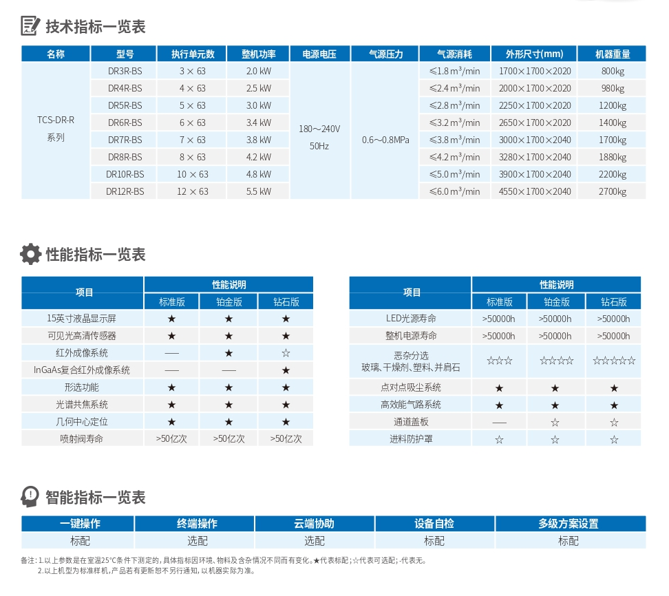 2024新澳门2024原料网