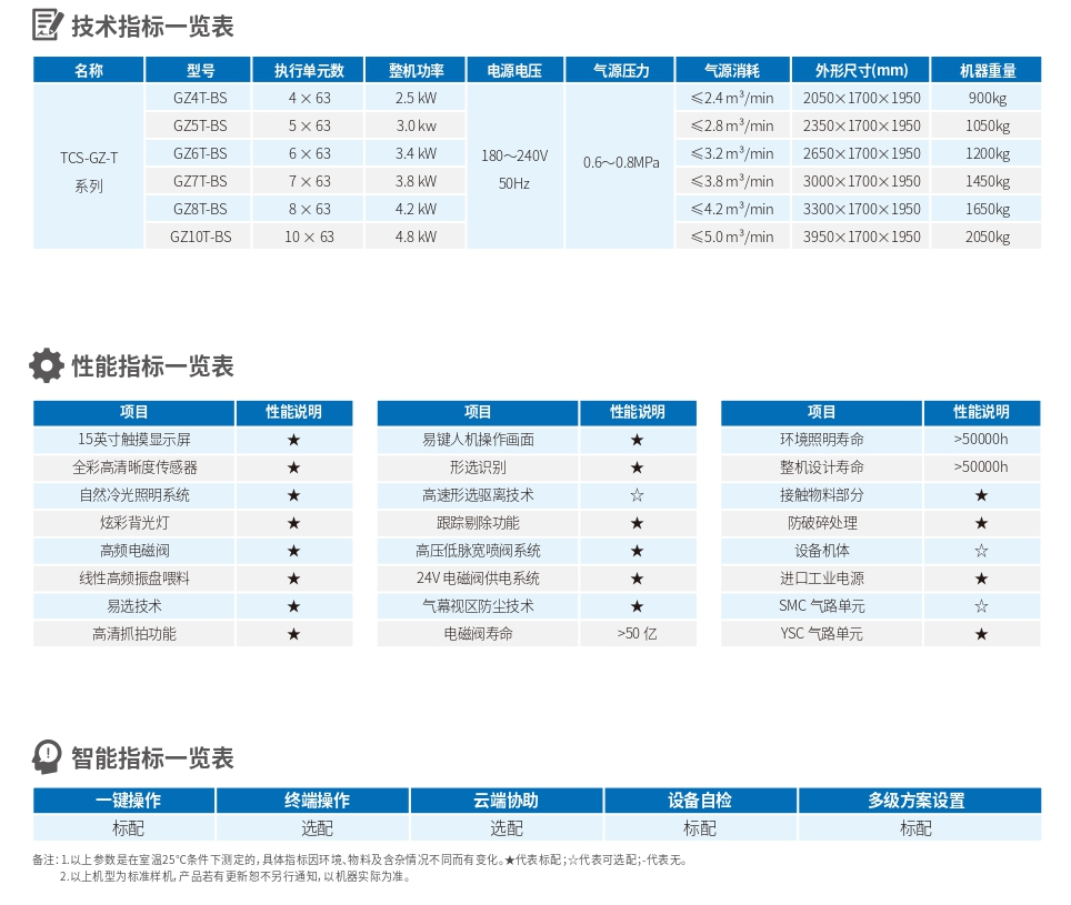 2024新澳门2024原料网