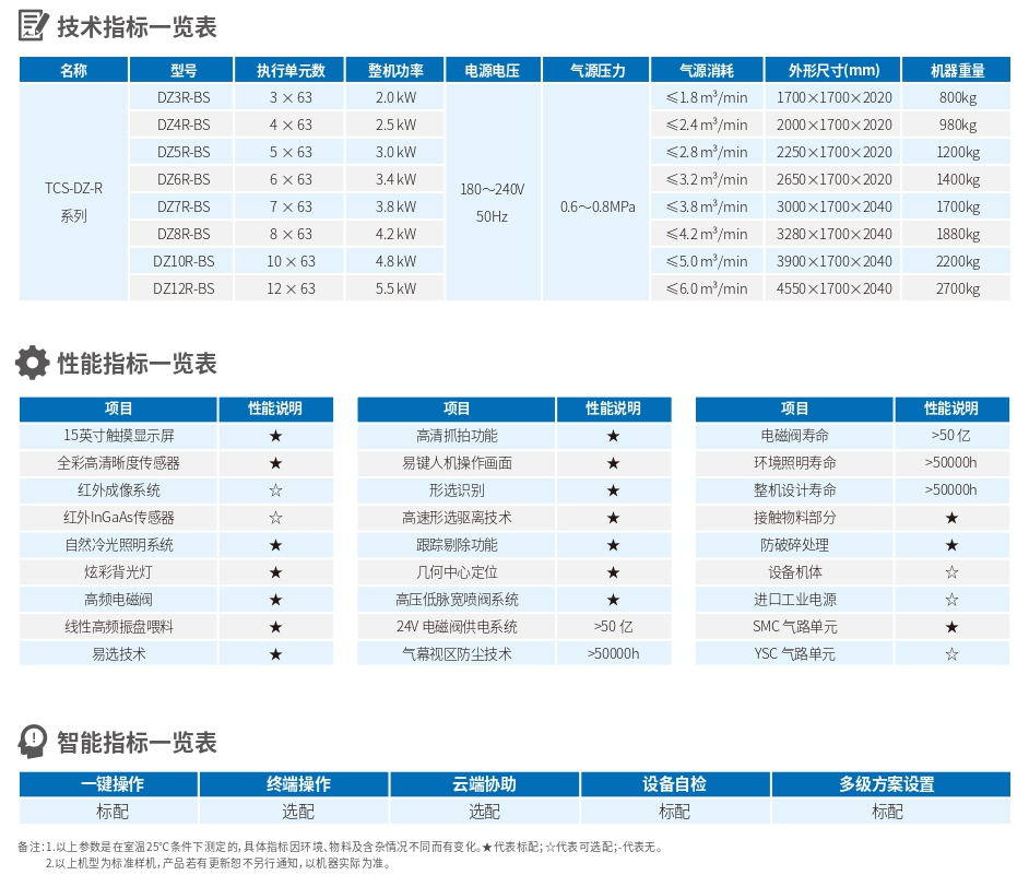 2024新澳门2024原料网