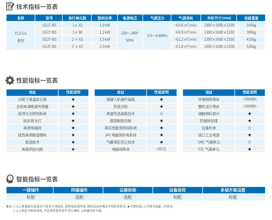 2024新澳门2024原料网