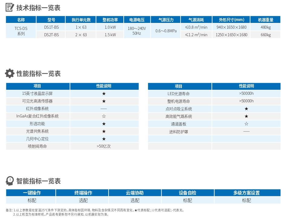 2024新澳门2024原料网