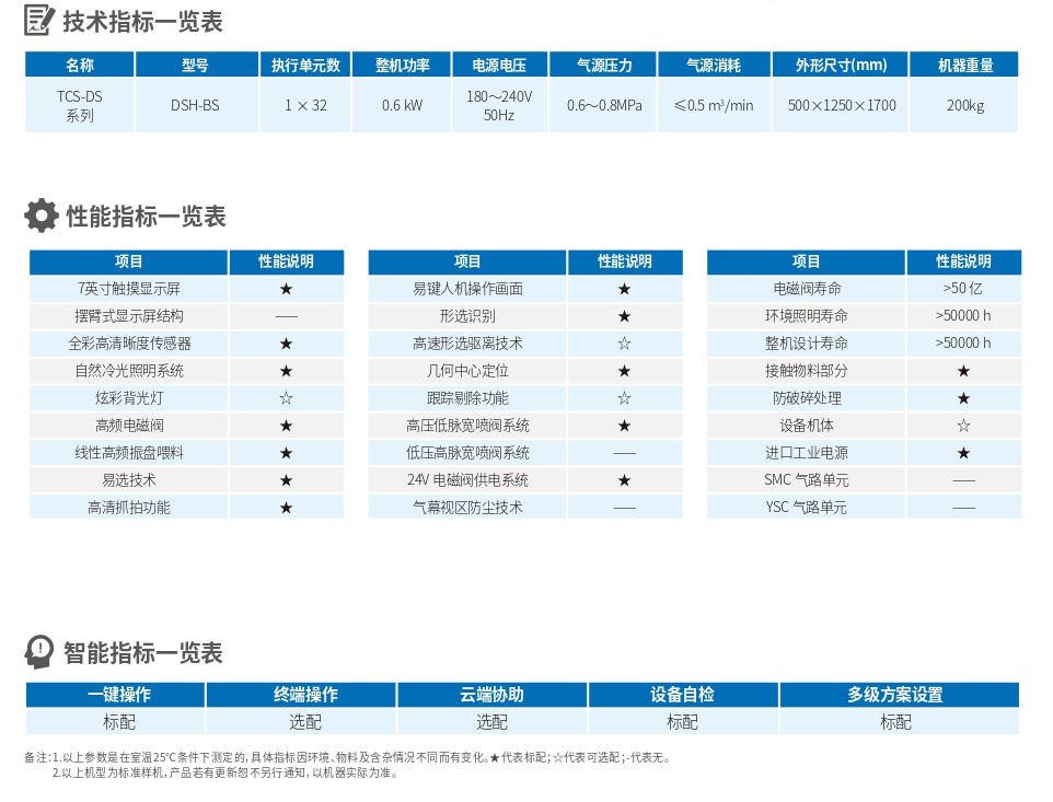 2024新澳门2024原料网