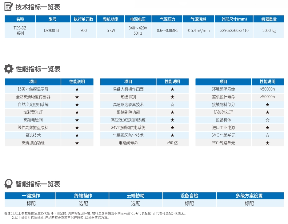 2024新澳门2024原料网