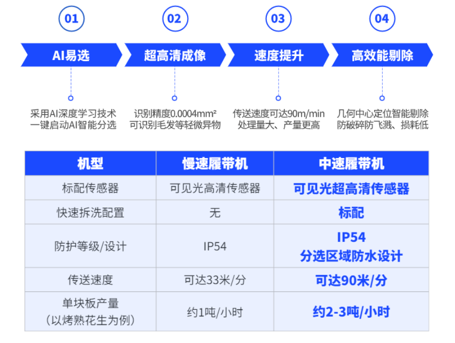 2024新澳门2024原料网