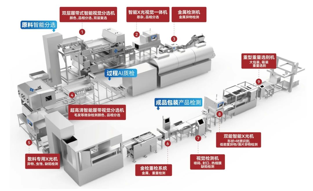 2024新澳门2024原料网