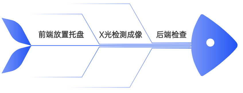 2024新澳门2024原料网