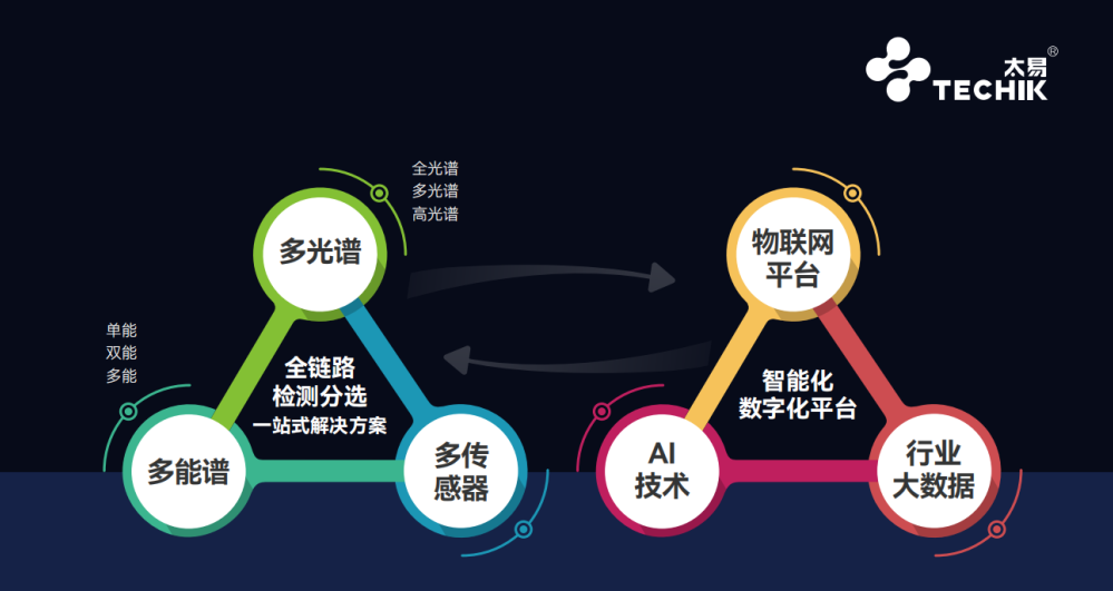 2024新澳门2024原料网